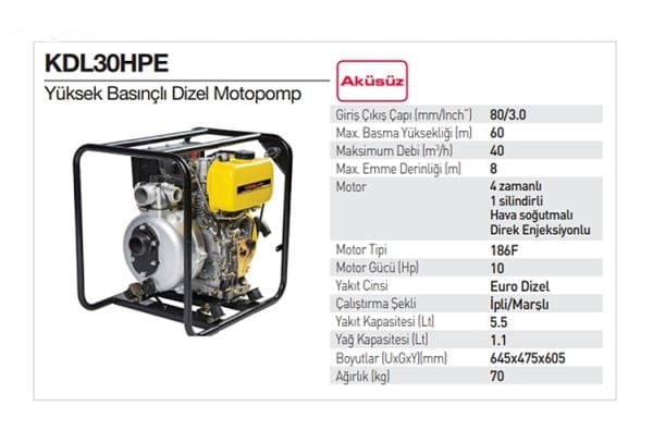 Kama By Reis KDL30HPE Yüksek Basınçlı Dizel Su Pompası Motopomp İpli/Marşlı 3''