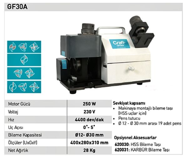 OZCO GF30A Freze Ucu Bileme Makinası Ø 12-30 mm-250 W 4400 dev-dk