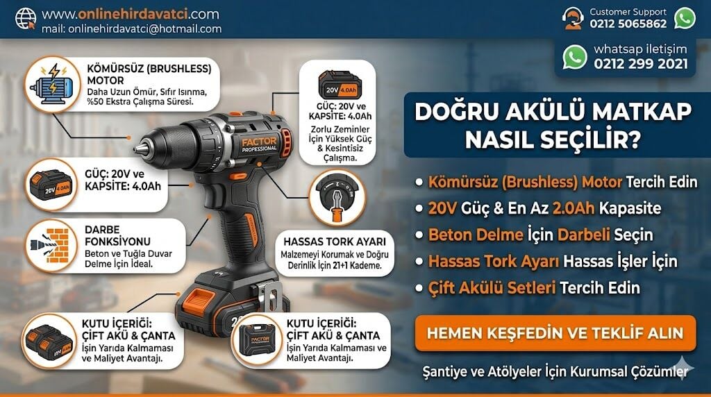 Akülü Matkap & Şarjlı Vidalama Alırken Nelere Dikkat Edilmeli?