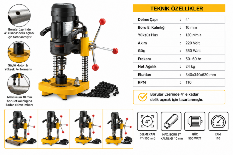 Tuwei TWK-IIIA Boru Delme Makinesi 16-114 mm