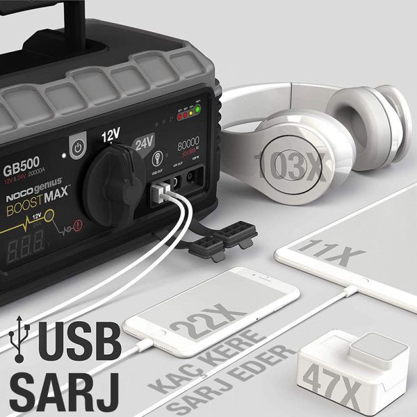 NOCO Genius GB500 12V/24V 20.000Amp Ultrasafe Lityum Akü Takviye + Powerbank + Led Lamba