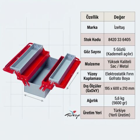 İzeltaş 5 Gözlü Metal Takım Çantası 5 gözlü 190x600x200 mm -8420336405