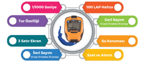 Loyka D308 100 Lap Hafızalı Profesyonel Sporcu Kronometresi