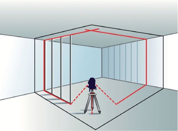 Leica  MC5 Agatec Mekanik Terazileme Çizgi Lazer
