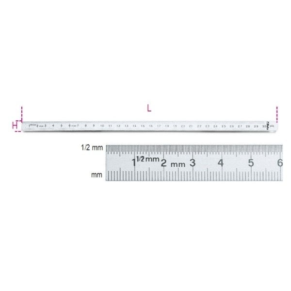 Beta 1682 Paslanmaz Çelik Cetvel 300mm