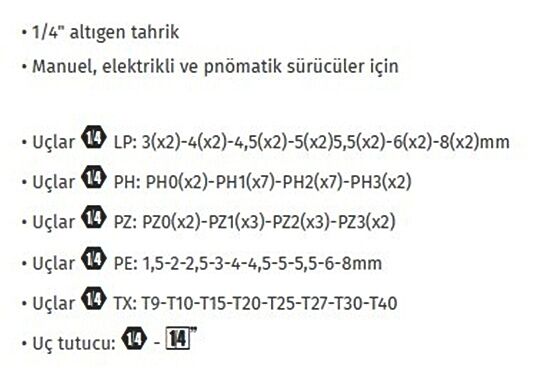 Beta BW Bits Uç Takımı 861/C61P