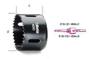 Beta 450 Panç 40mm