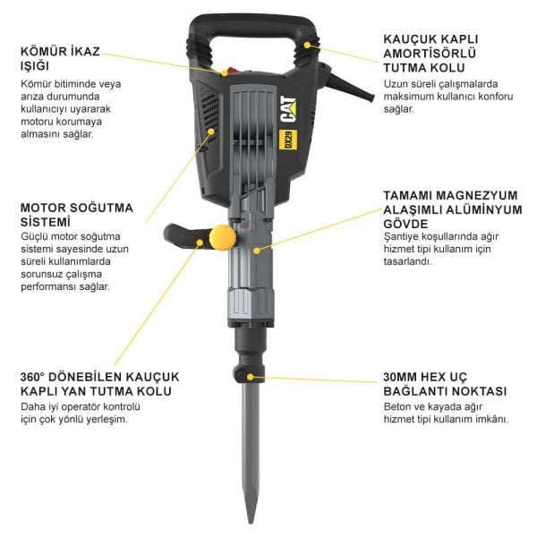CAT DX29 Profesyonel HEX Kırıcı 1750Watt - 50 J