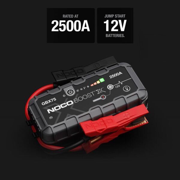 NOCO GBX75 Lityum Akü Takviye 12V 2500Amp + Powerbank + Led Lamba