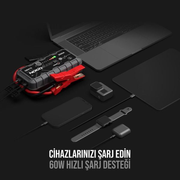 NOCO GBX75 Lityum Akü Takviye 12V 2500Amp + Powerbank + Led Lamba
