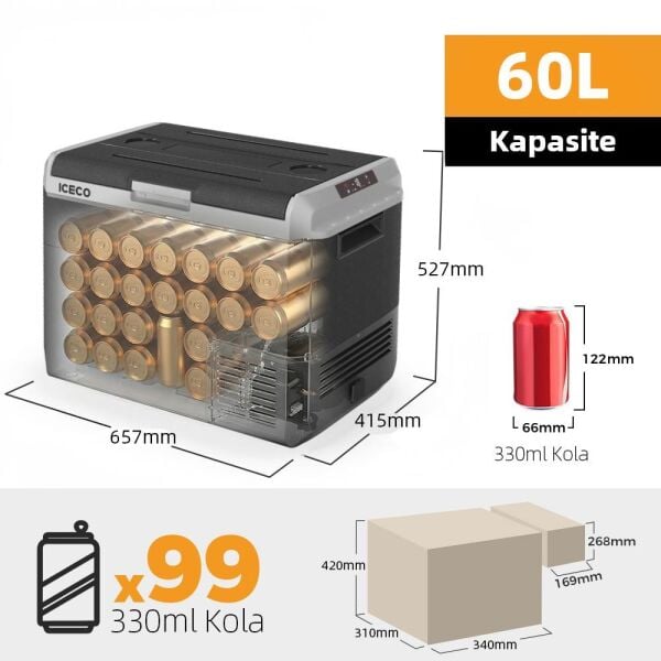ICECO MCD60D 60 Litre Kompresörlü Oto Buzdolabı 12/24V – Outdoor Araç Tipi Taşınabilir Soğutucu