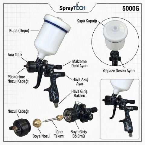 Spraytech 5000G Üst Depo Boya Tabancası 1.3 mm - Profesyonel Boya ve Vernik Tabancası
