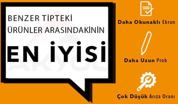 Loyka AMF-500 Dijital İtme Çekme Kuvveti Ölçer | 500 Newton | 0,1N | Tek Bağlantılı