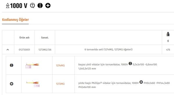 Beta 1273MQ/D6 İzoleli Tornavida Takımı