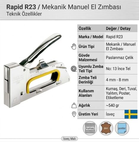 Rapid R23 Mekanik Zımba Tabancası 4-8 mm - Metal Gövde El Zımbası