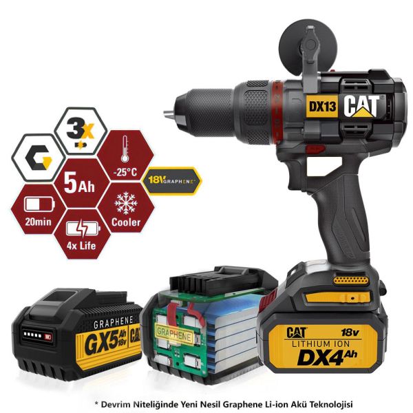 CAT DX13X Çift Akülü Darbeli Matkap 18Volt/4.0Ah + 5.0Ah. Graphene Akü Hediye