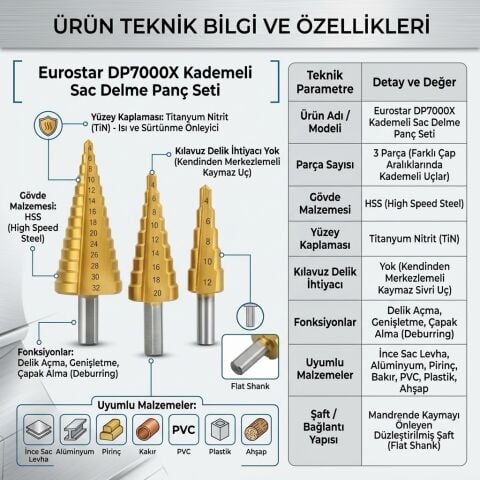 Eurostar DP7000X 3'lü Kademeli Matkap Ucu & Sac Delme Panç Takımı