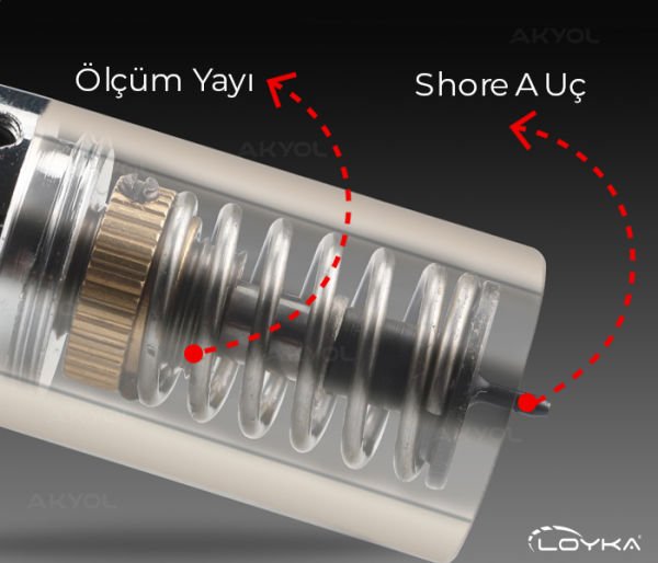 Loyka Dijital Shoremetre - Shore A (Yumuşak Malzeme İçin)