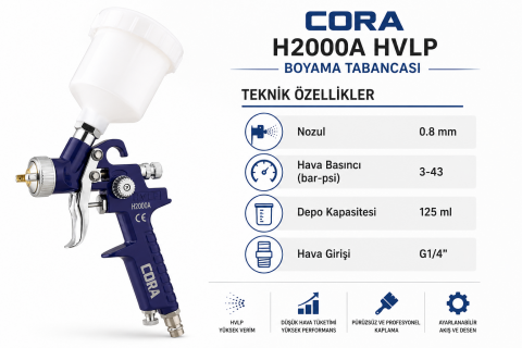 Cora H2000A Üstten Depolu Boya Tabancası 0.8 mm