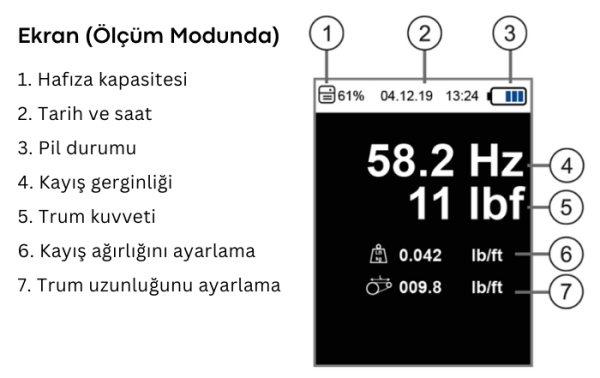 PCE-BTM 2000A Kayış Gerginlik Ölçer