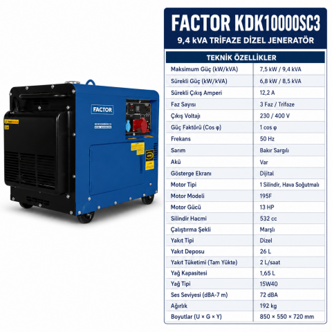 Factor KDK10000SC3 9.4 kVA Kabinli Dizel Jeneratör Trifaze | Sessiz Güçlü Marşlı Jeneratör