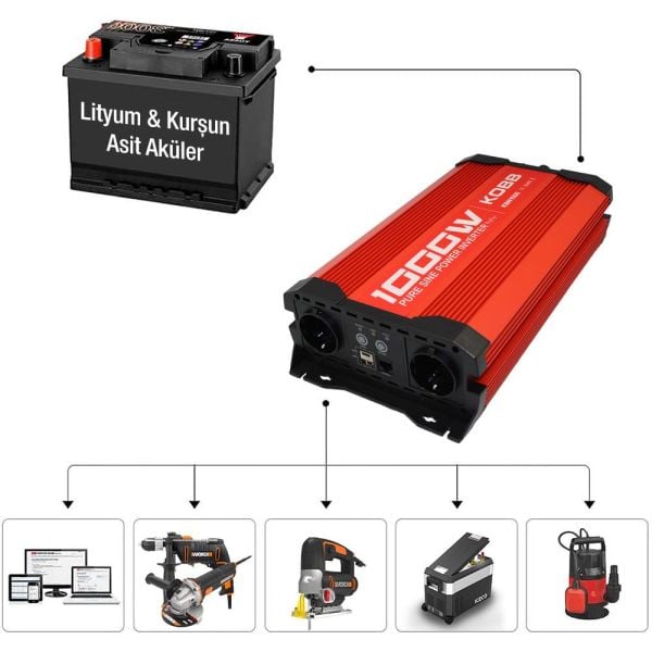 KOBB KBN1000 12V/220V Tam Sinüs Dönüştürücü İnvertör 1000Watt