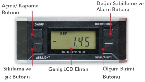 Loyka Jumbo Mag Dijital Eğim Ölçer