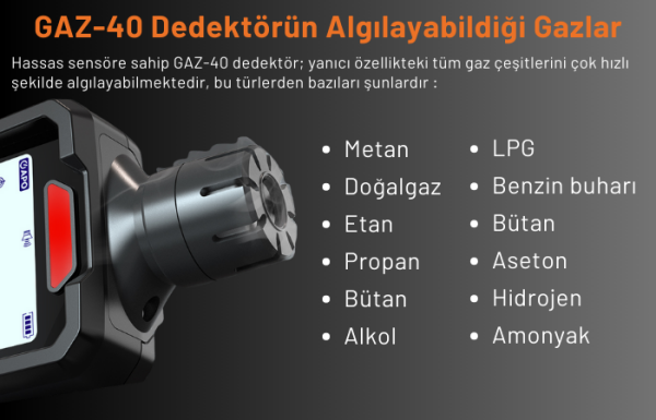 GAZ-40 Yanıcı Gaz Kaçak Dedektörü – Japon Figaro Sensörlü, Hassas Profesyonel Kullanım