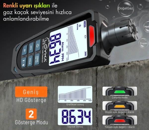 GAZ-40 Yanıcı Gaz Kaçak Dedektörü – Japon Figaro Sensörlü, Hassas Profesyonel Kullanım