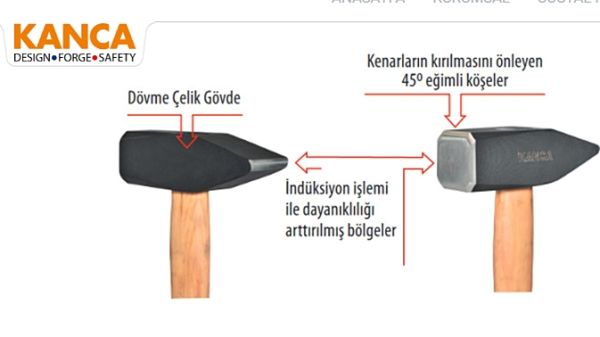 Kanca Profesyonel Tesviyeci Çekici 1500 gr.