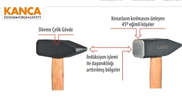 Kanca Profesyonel Tesviyeci Çekici 2000 gr.