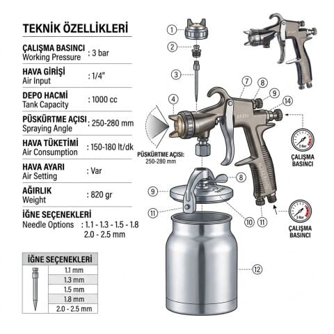 SprayTECH ST200-S Altan Depo Havalı Boya Tabancası – Profesyonel Yüksek Performans - Hassas Ergonomik