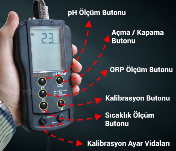Hanna Sabun Ölçüm Ph Metre Seti