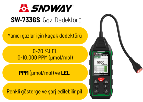 SW-733GS Hassas Yanıcı Gaz Dedektörü – PPM ve LEL Ölçümlü Profesyonel Gaz Kaçağı Tespit Cihazı