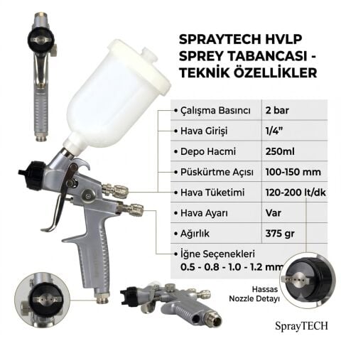 SPRAYTECH 3000M Mini Rötuş Boya Tabancası 0.8 mm Üstten Depolu Havalı Boya Tabancası