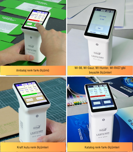 Profesyonel Renk Ölçer LS372 - Matbaa ve Baskı İçin Dijital Kolorimetre, Hassas Renk Analiz Cihazı