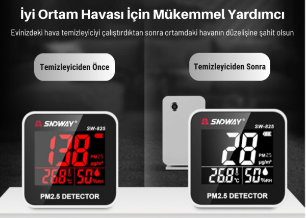 Dijital Hava Kalitesi Ölçer SW-825 - PM2.5 Toz ve Partikül Dedektörü, Hassas Isı ve Nem Ölçer