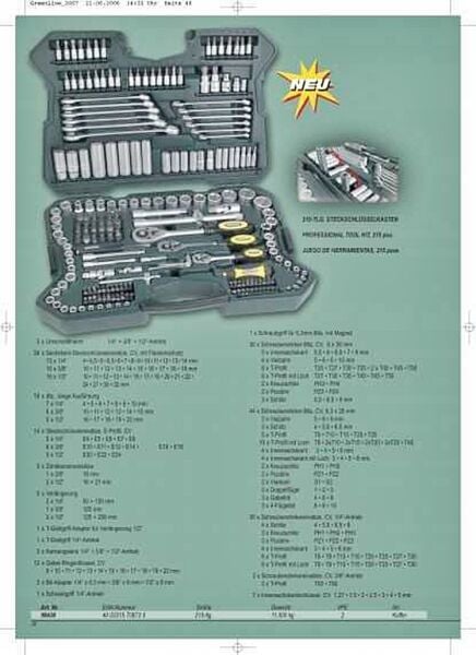 Mannesmann 98430 Profesyonel Metrik Lokma Anahtar Takımı (215 Parça)