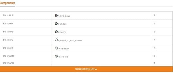 Beta Mikro Bits Uç Seti BW 1256/C21-1