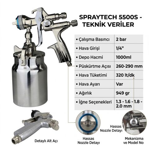 Spraytech 5500S Alt Depo Boya Tabancası – Profesyonel Havalı Boya Püskürtme Tabancası