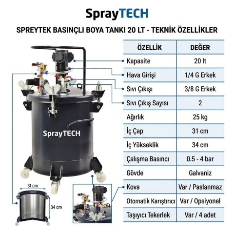 SPRAYTECH 20 Litre Otomatik Karıştırıcılı Basınçlı Tank – Profesyonel Yüksek Verimli Ünite