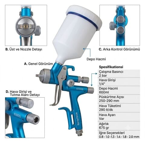 SPRAYTECH 6000G Üst Depo Boya Tabancası 1.3 mm – Profesyonel Havalı Boya Püskürtme Tabancası