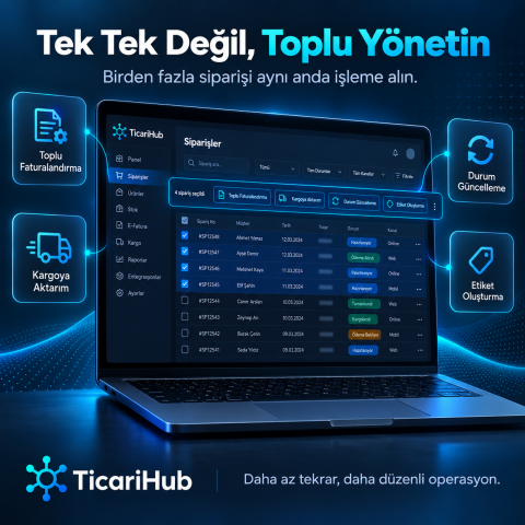 TicariHub E-Fatura Sipariş ve Pazaryeri Entegrasyon Paketi