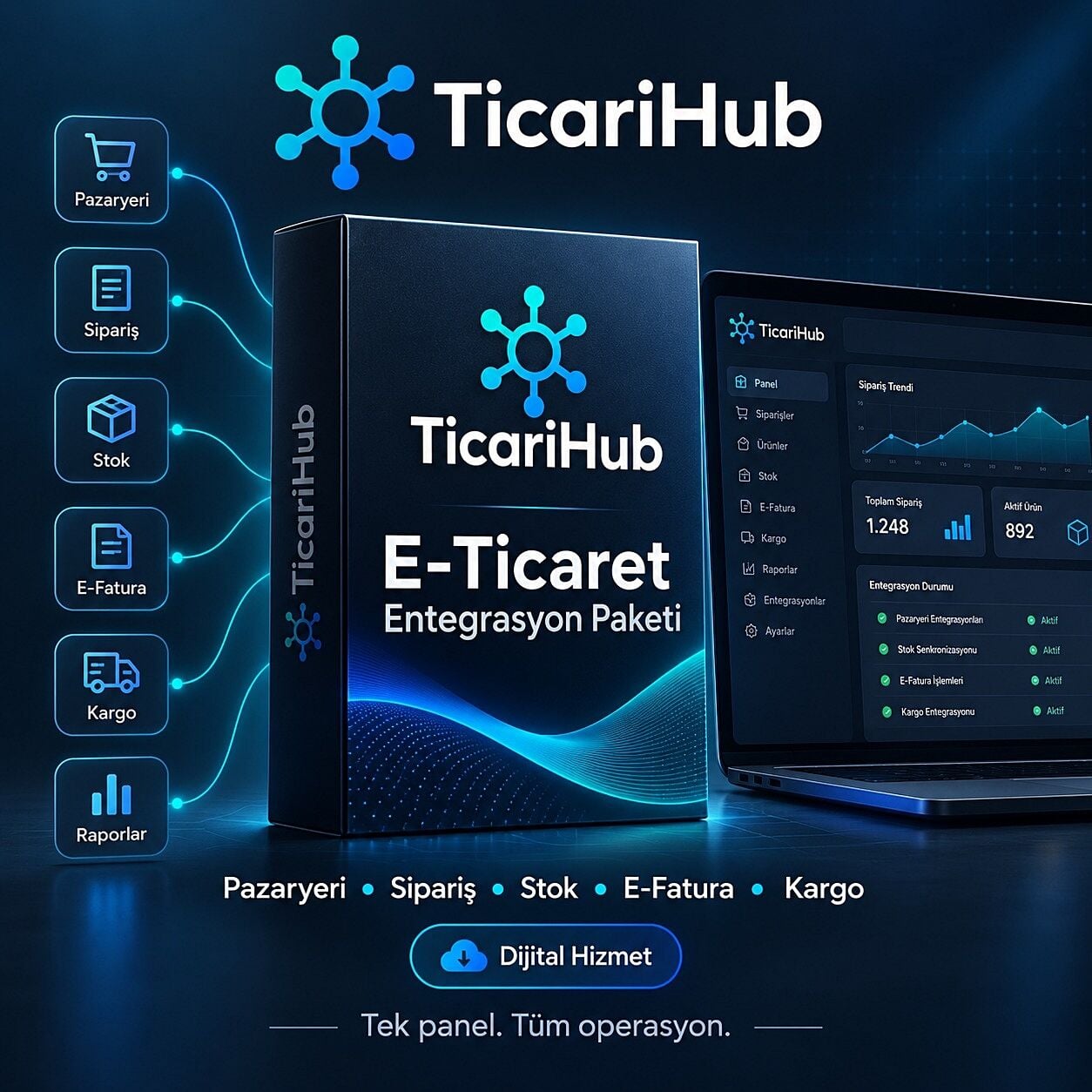 TicariHub E-Fatura Sipariş ve Pazaryeri Entegrasyon Paketi