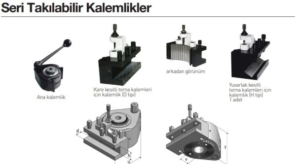 Optimum Seri Takılabilen D Tipi Kalemlik SWH AA