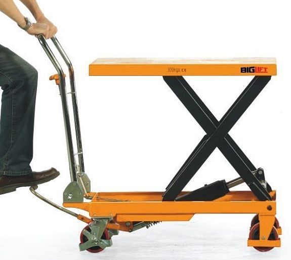 Biglift  RM-TF15 Kaldırma Platformu 150 kg.