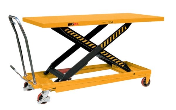 Biglift  RM-TF50 Kaldırma Platformu 500 kg.