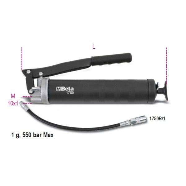 Beta 1750 Gres Pompası 500 CC