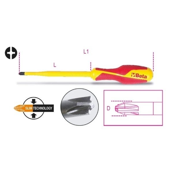 Beta 1275MQ/C Düz+Yıldız Uç Tornavida PH2+LPP