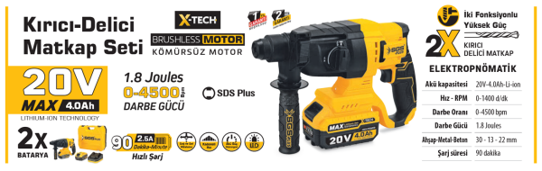 SGS 5520 Akülü Elektro Pnömatik Kırıcı Delici Set 20V / 4,0 Ah